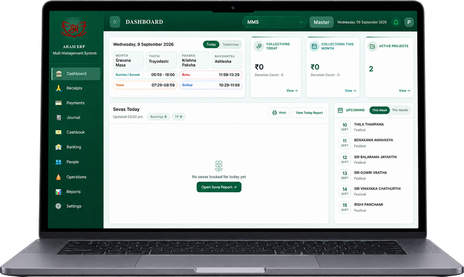 ARAM ERP dashboard on a laptop: today’s panchangam, collections today and this month, active projects, sevas booked today and upcoming festivals.