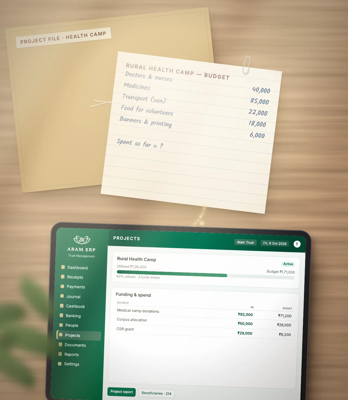 A project file and handwritten budget sheet beside a tablet showing the project’s funding and utilisation in ARAM ERP