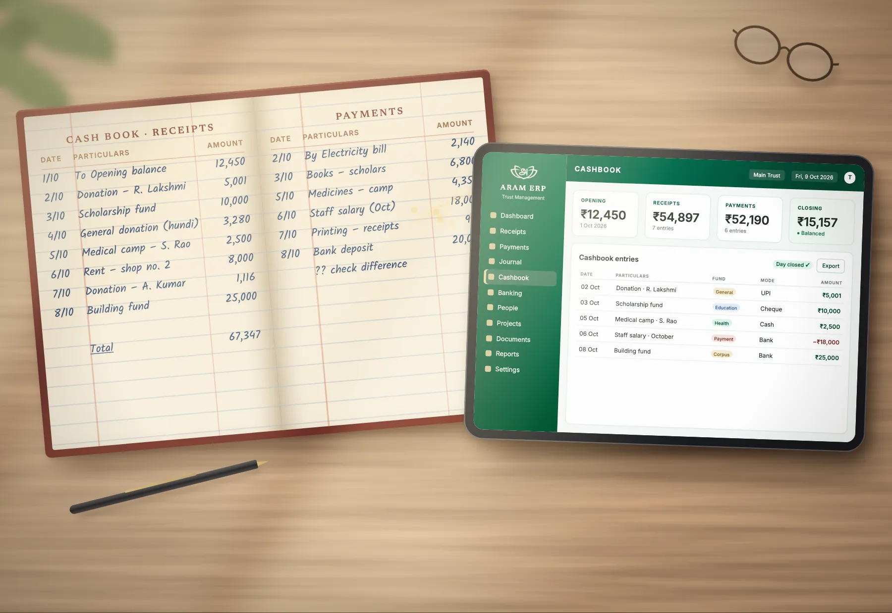 A handwritten cash book open on a desk beside a tablet showing the same entries in the ARAM ERP cashbook, balanced and closed for the day